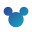 Disney Experiences